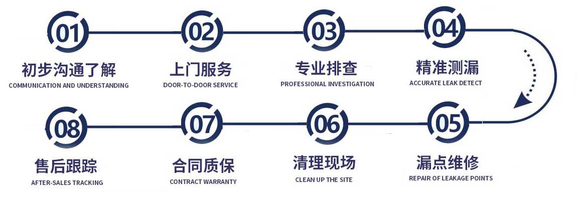 宿迁修漏水流程